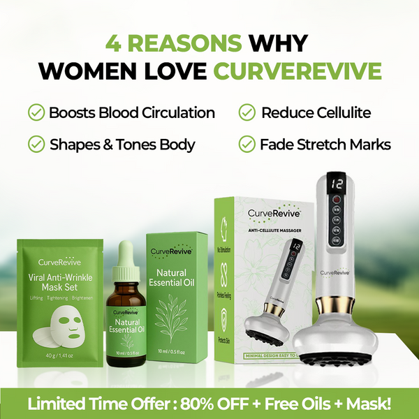CurveRevive™ Cellulite Relief Kit